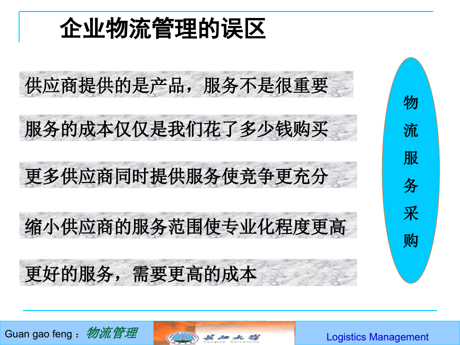 第六讲物流管理创新与物流金融3教学材料_第2页