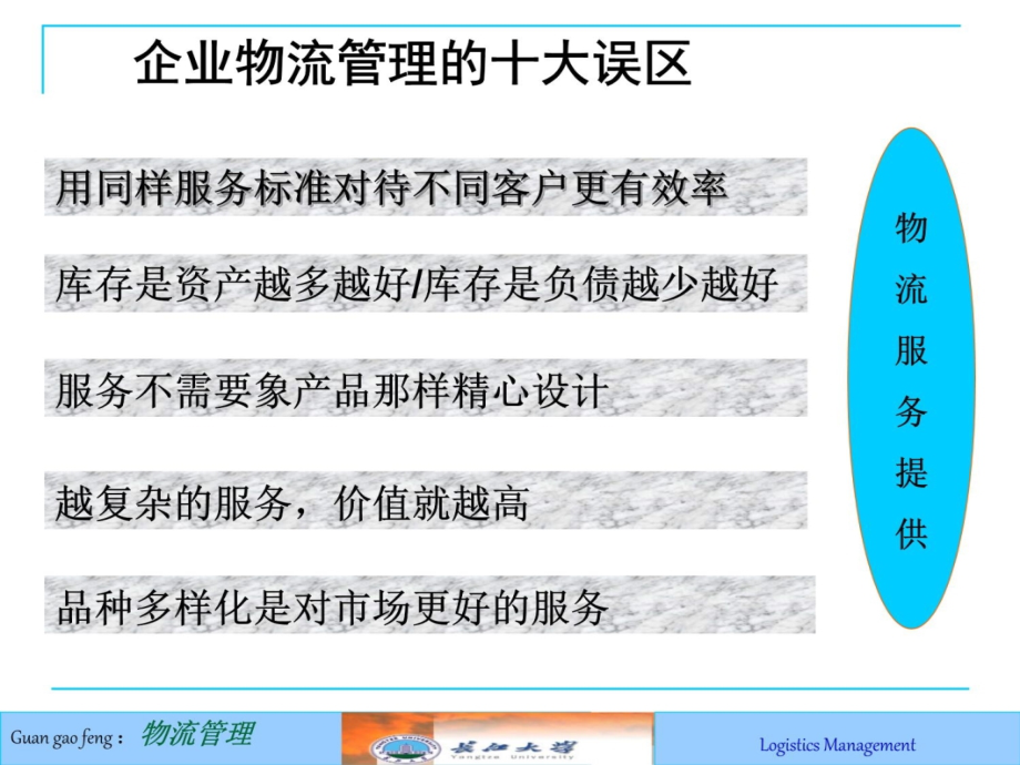 第六讲物流管理创新与物流金融3教学材料_第4页