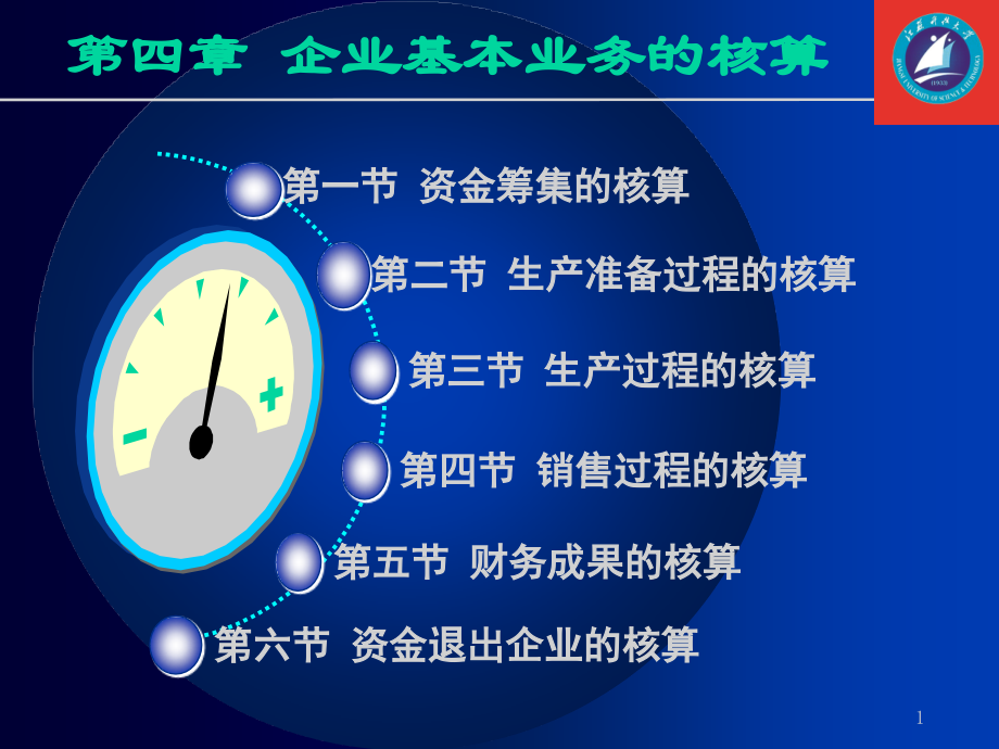 04第四章企业基本业务的核算培训课件_第1页