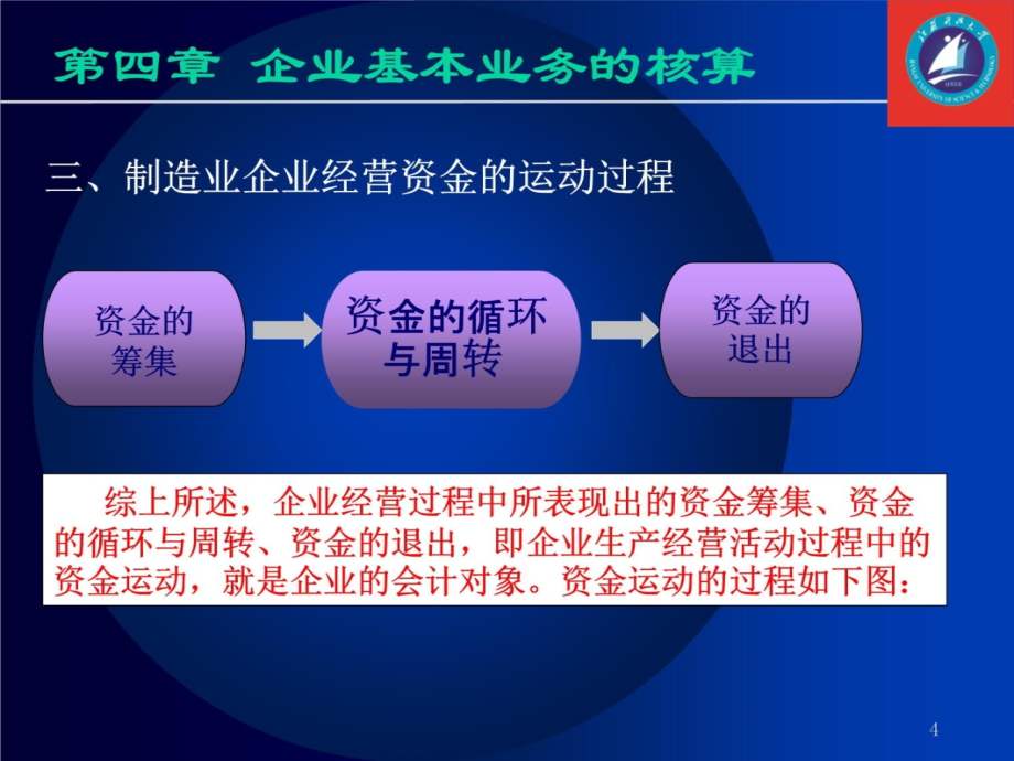 04第四章企业基本业务的核算培训课件_第4页