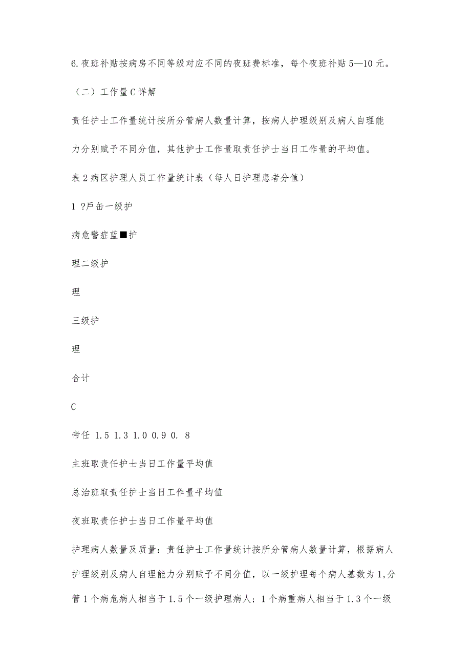 医院护理绩效考核实施方案_第3页