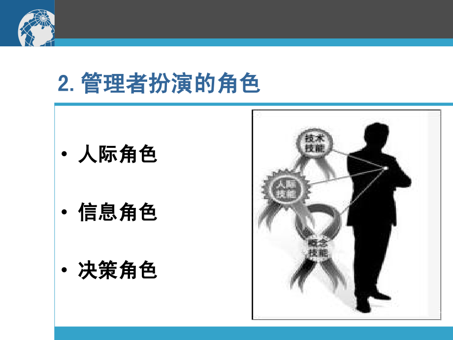 管理者的魅力塑造8教学幻灯片_第5页