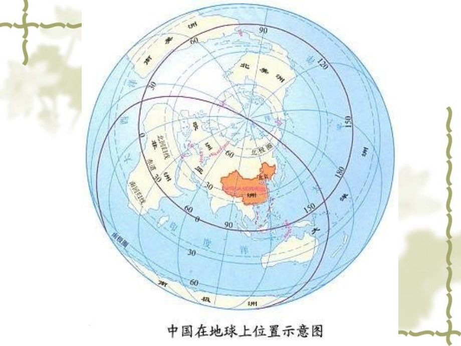 中国地理高考资料大全文科的孩子加油幻灯片课件_第3页