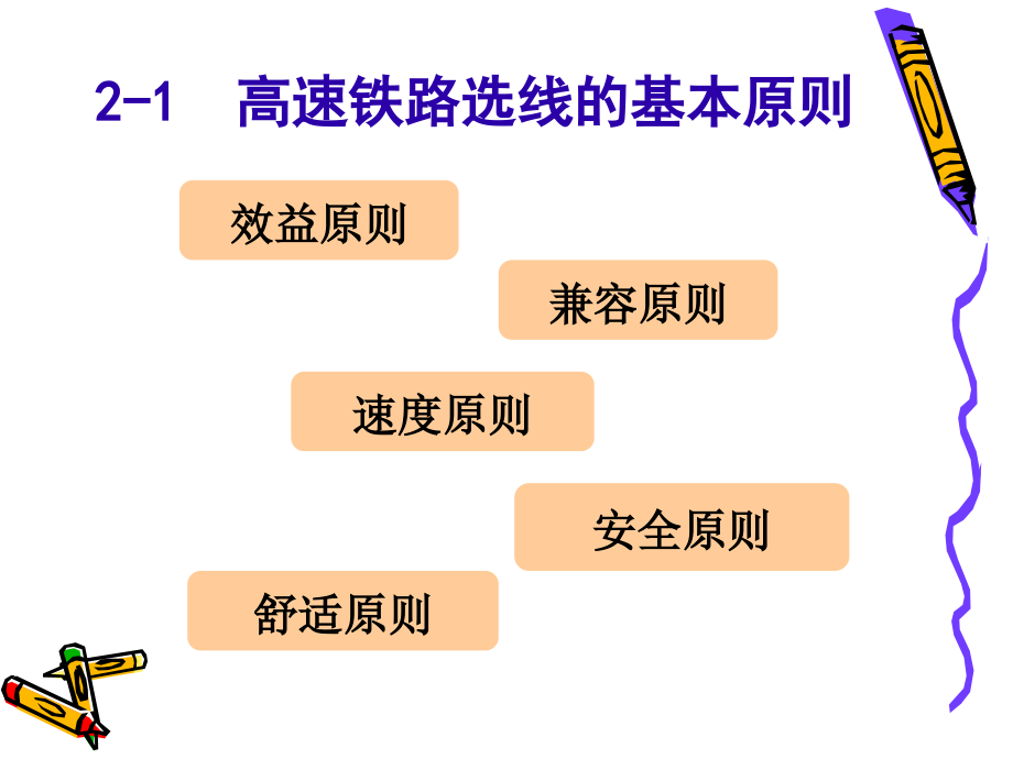 第2章高速铁路线1演示教学_第2页