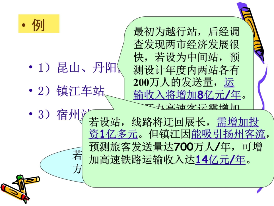 第2章高速铁路线1演示教学_第4页