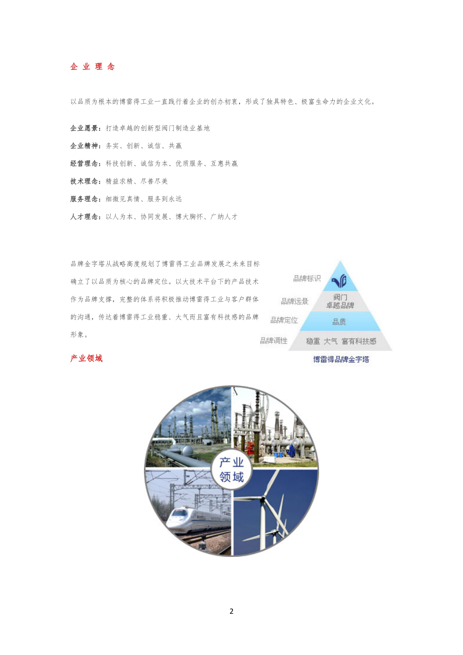 博雷得工业(厦门)股份有限公司企业_第2页