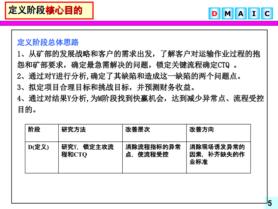 六西格玛管理项目案例1F知识讲解_第5页