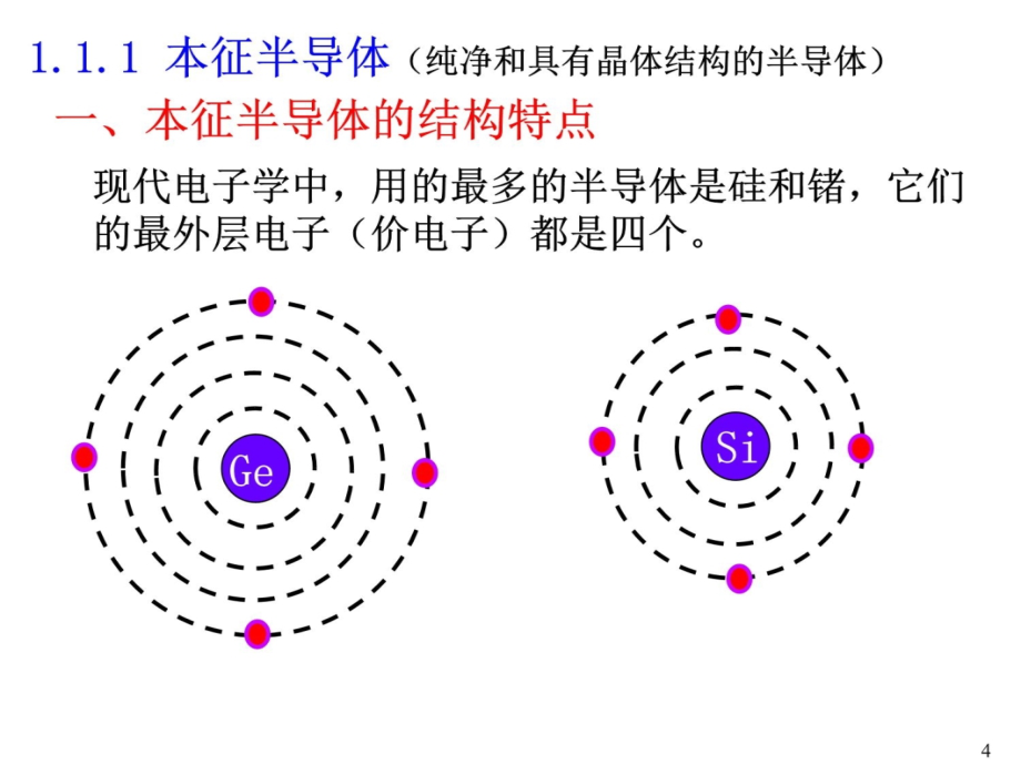 常用半导体器件412上课讲义_第4页