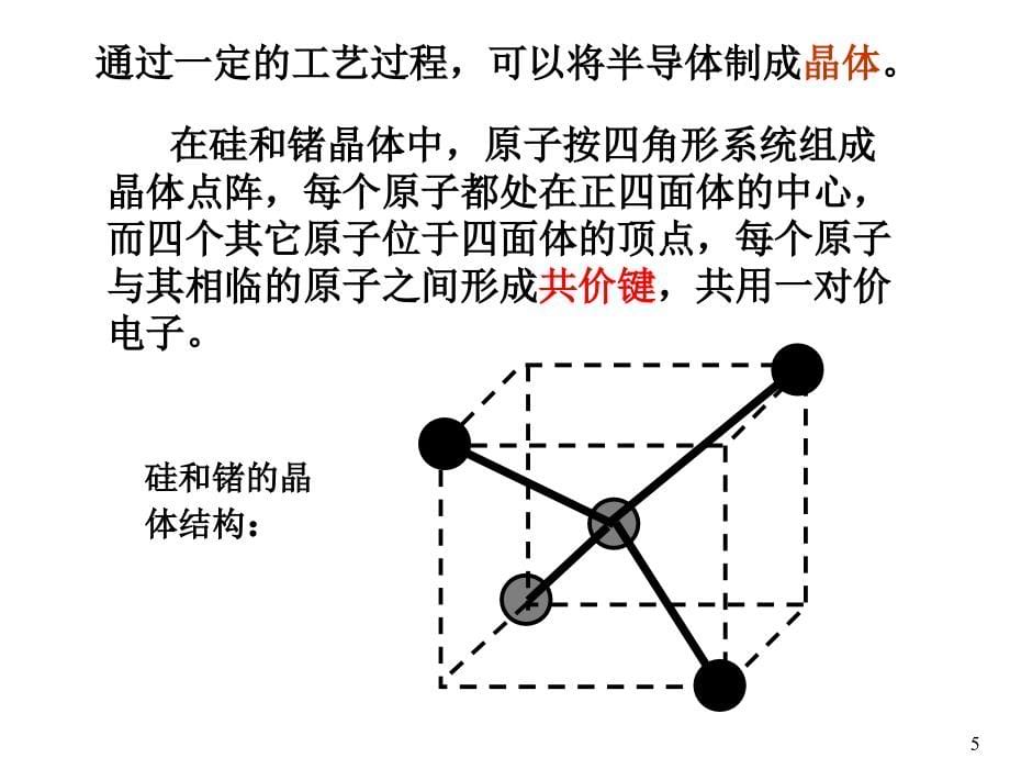 常用半导体器件412上课讲义_第5页