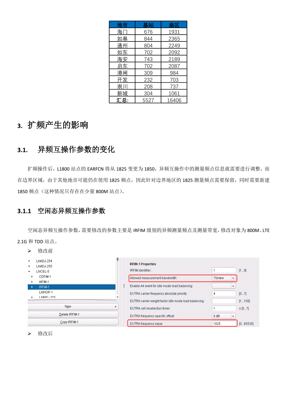 电信L站点扩频实施方案VP_第4页