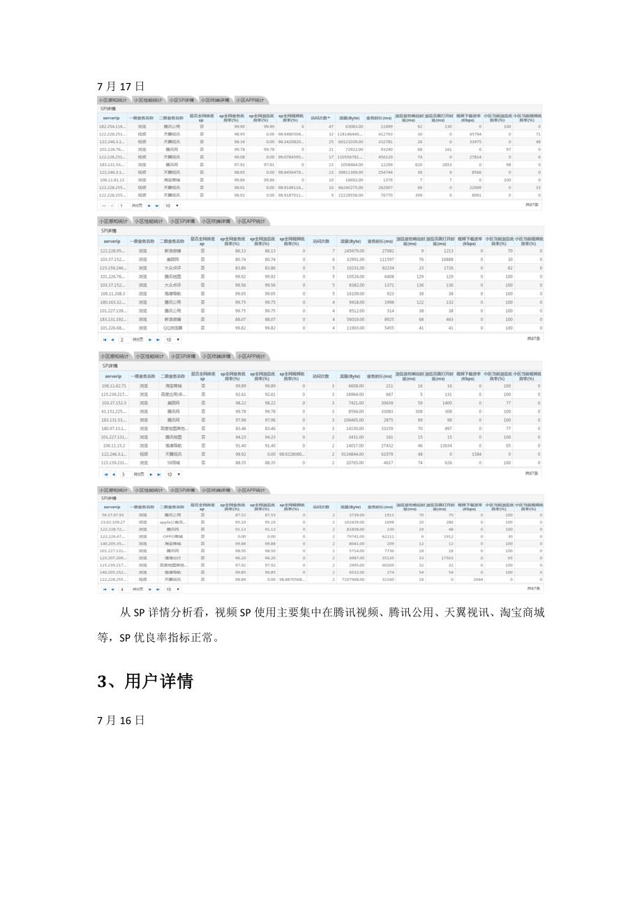 L感知质差小区优化案例_第4页