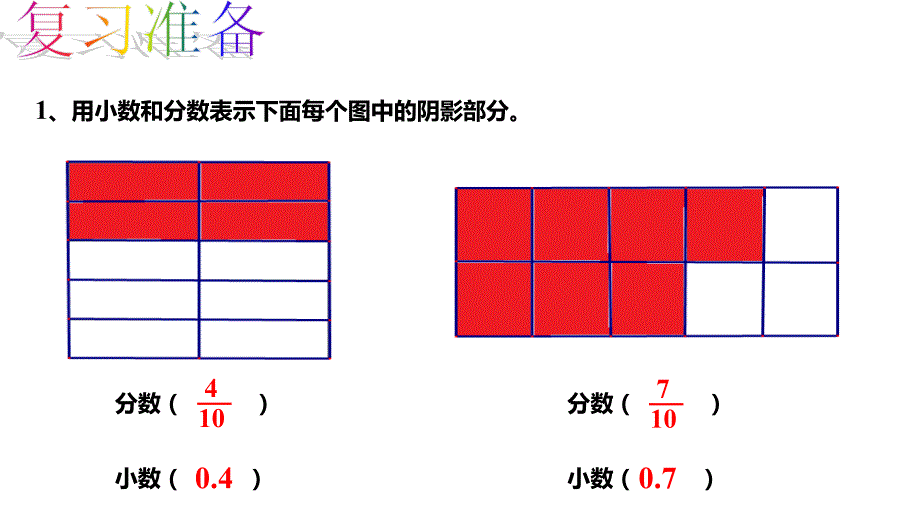 西师大版五年级数学下册二、分数 第8课时 分数与小数_第3页