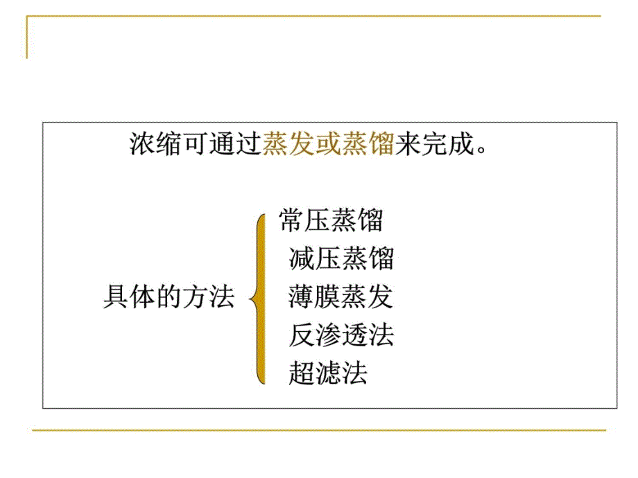 中药化学21常见分离技术讲课教案_第4页