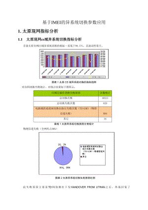 基于IMEI的系统切换算法应用报告