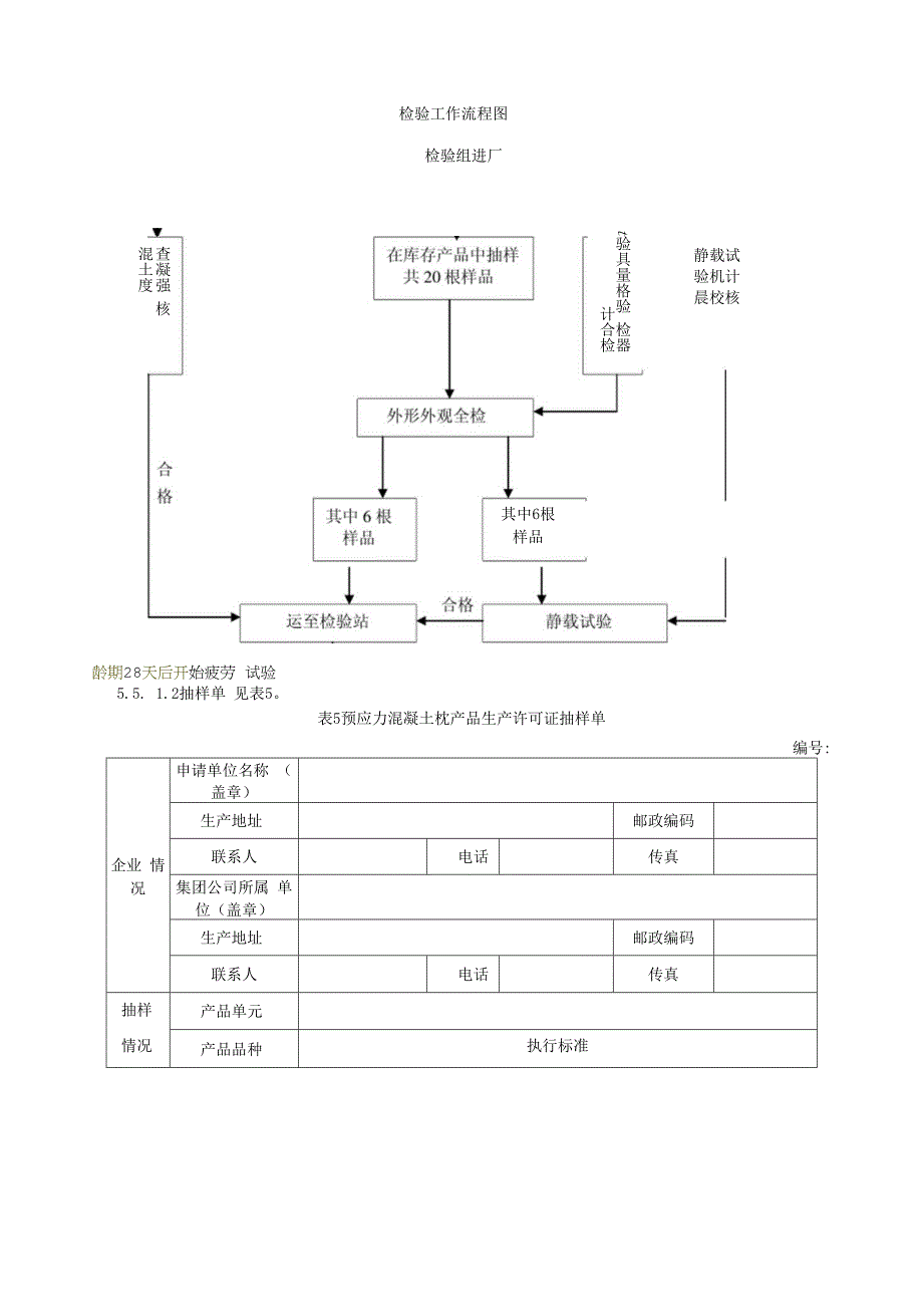 轨枕许可证实施细则更新_第4页