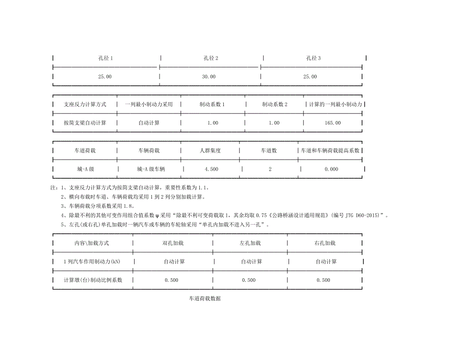 1号（2号）桥墩(桩柱式墩台)计算书_第2页