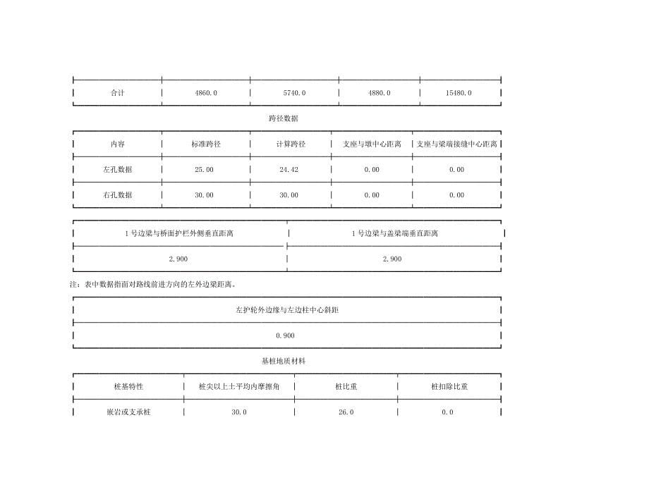 1号（2号）桥墩(桩柱式墩台)计算书_第5页