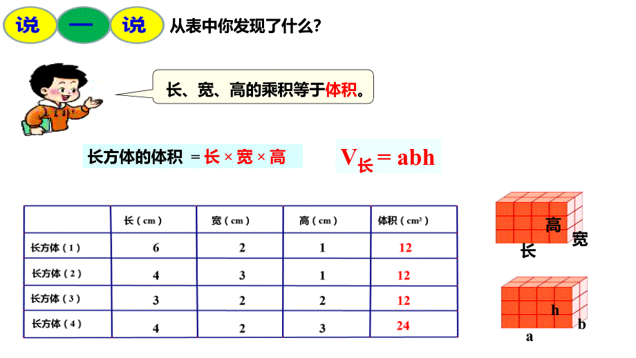 西师大版五年级数学下册三、长方体 正方体 第7课时 长方体和正方体的体积计算_第4页