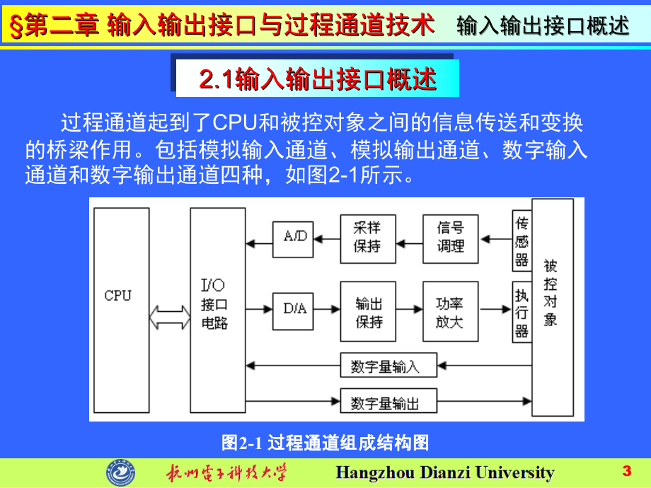 计算机控制系统第2章3教学文稿_第3页