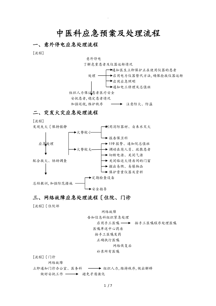 中医科应急处置预案与处理流程图_第1页