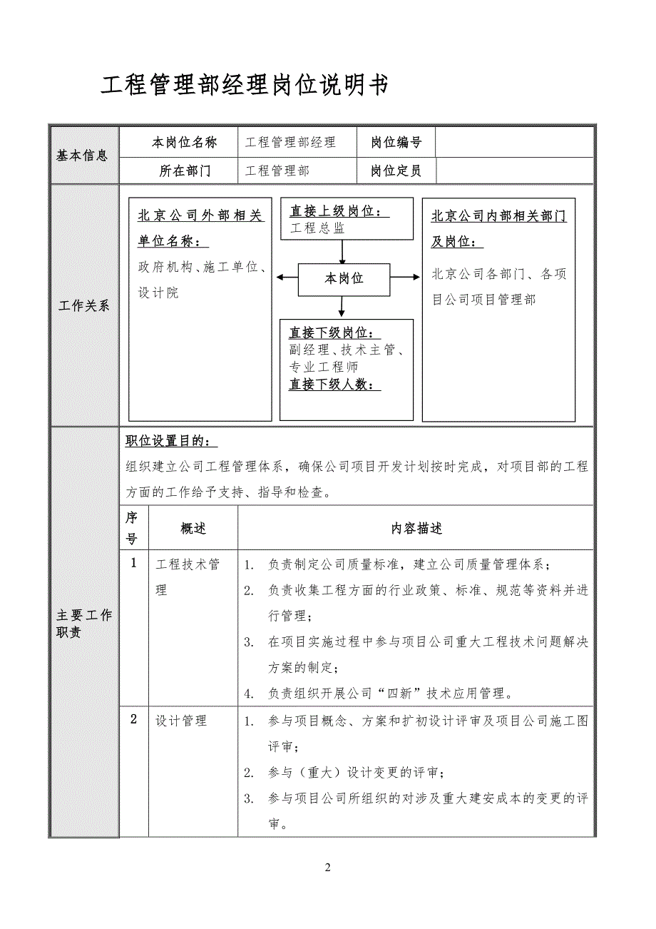 北京公司工程工管理部岗位说明书_第2页