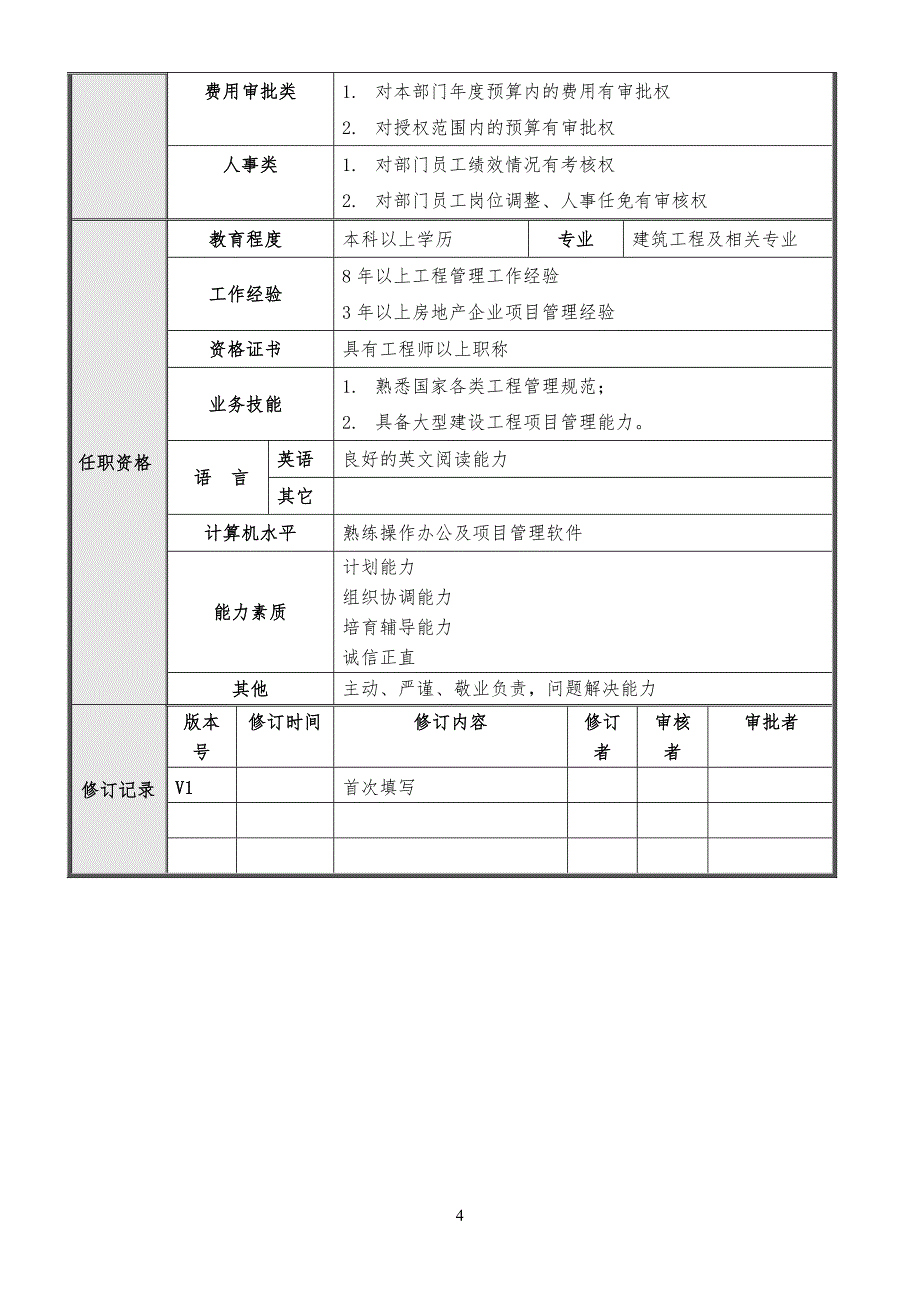 北京公司工程工管理部岗位说明书_第4页