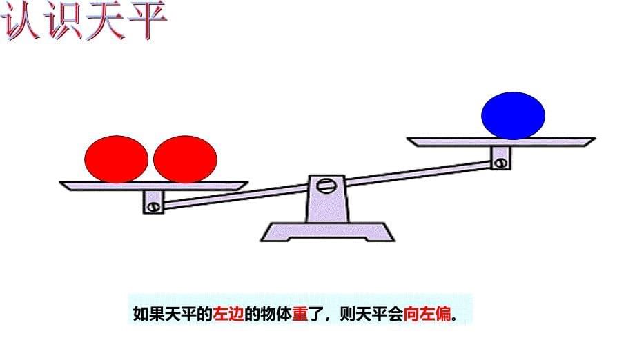 西师大版五年级数学下册五、方程 第4课时 等式的性质_第5页