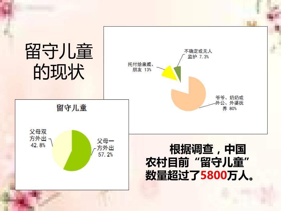 小学教育“心手相牵 快乐成长”关爱留守儿童心理健康教育_第4页