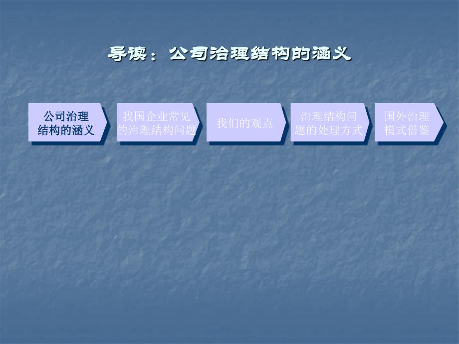 公司治理结构042627资料教程_第2页