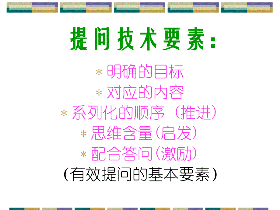 提问技能76资料讲解_第3页