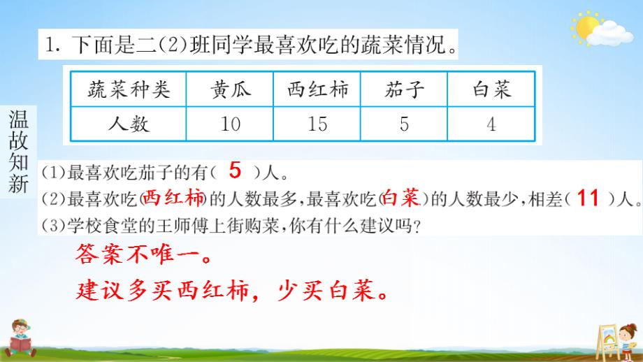 人教版二年级数学下册《1 数据收集整理 第2课时》练习题教学课件PPT优秀公开课_第2页