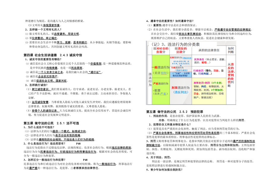 《2019年人教版八年级政治上册知识点》_第3页