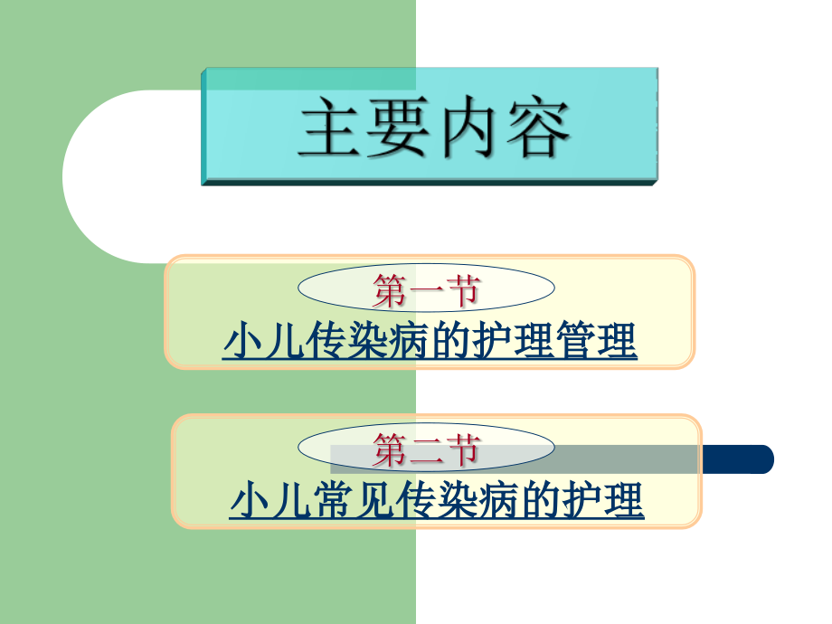 传染性疾病患儿的护理1培训课件_第2页