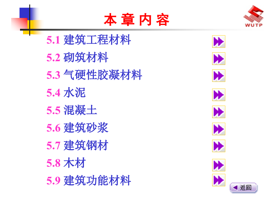 建筑工程材料907说课讲解_第2页