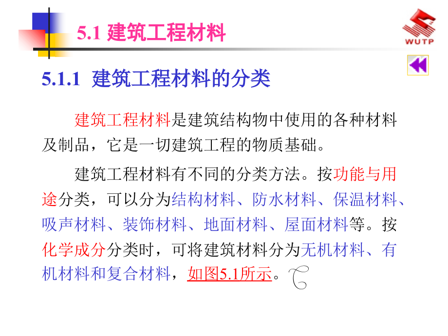 建筑工程材料907说课讲解_第3页