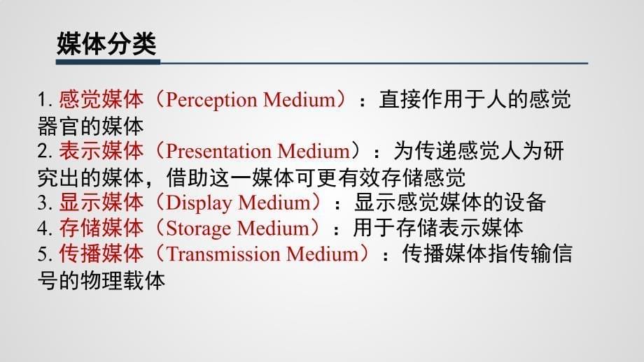 数字媒体技术（共9单元）01认识数字新媒体_第5页