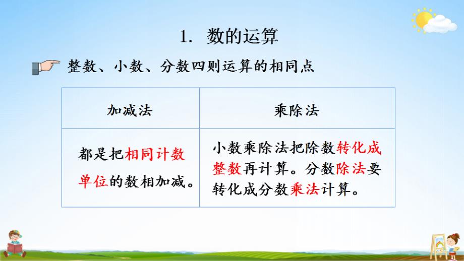 人教版六年级数学下册《6-1-5 四则运算》教学课件PPT优秀公开课_第4页