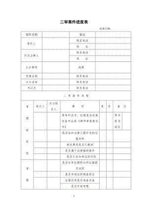 案件进度管理规定表--二审