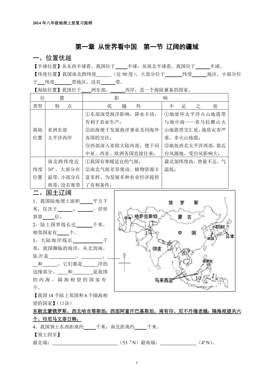 《2014年人教版八年级地理上册复习提纲-副本》_第1页