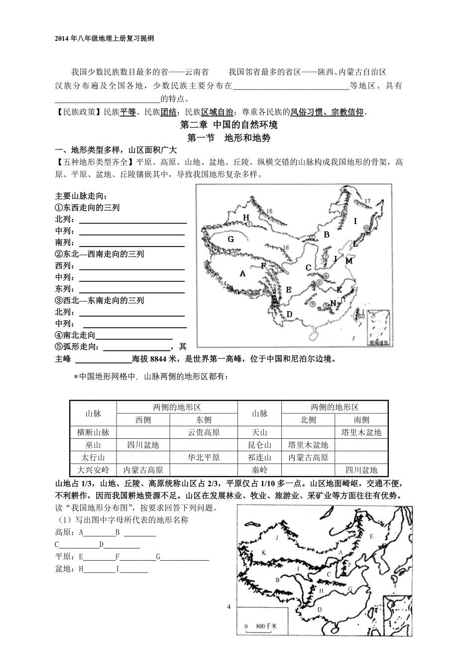 《2014年人教版八年级地理上册复习提纲-副本》_第4页