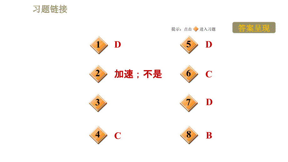 苏科版八年级下册物理习题课件 第9章惯性知识的应用_第2页