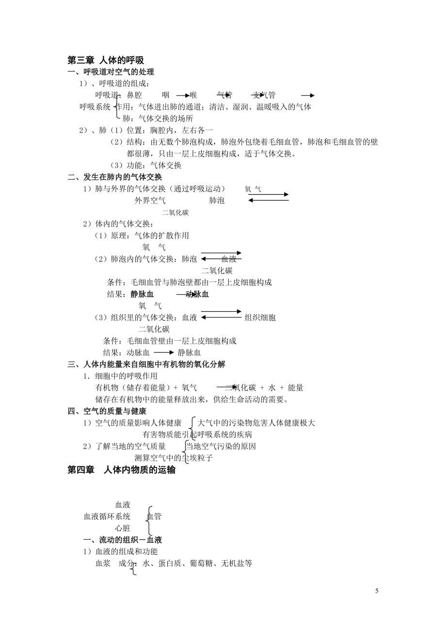 《2013人教版新教材七年级下生物知识点总结》_第5页