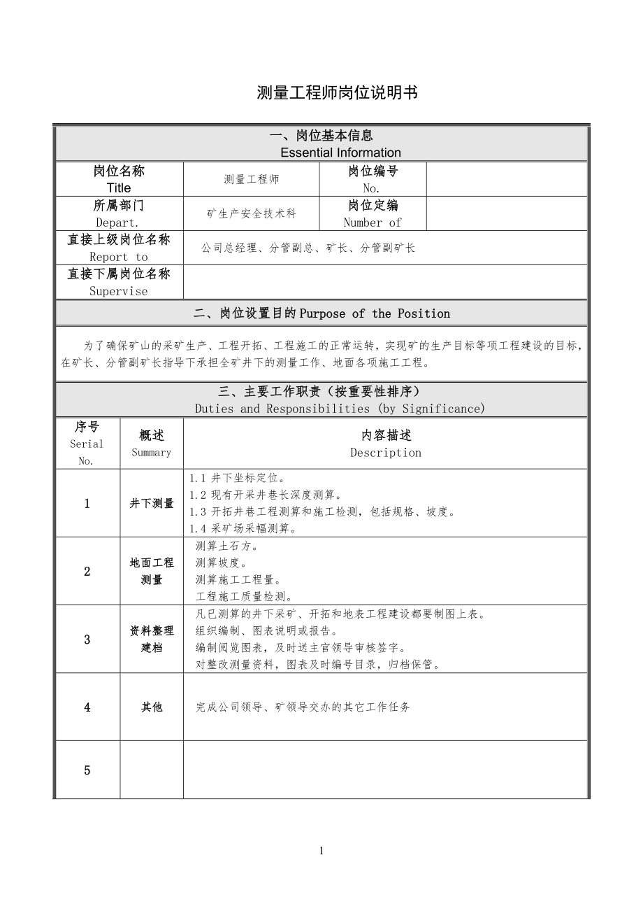 测量工程工师岗位说明书_第1页