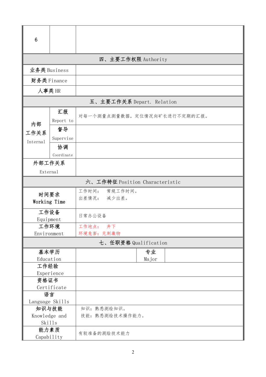 测量工程工师岗位说明书_第2页