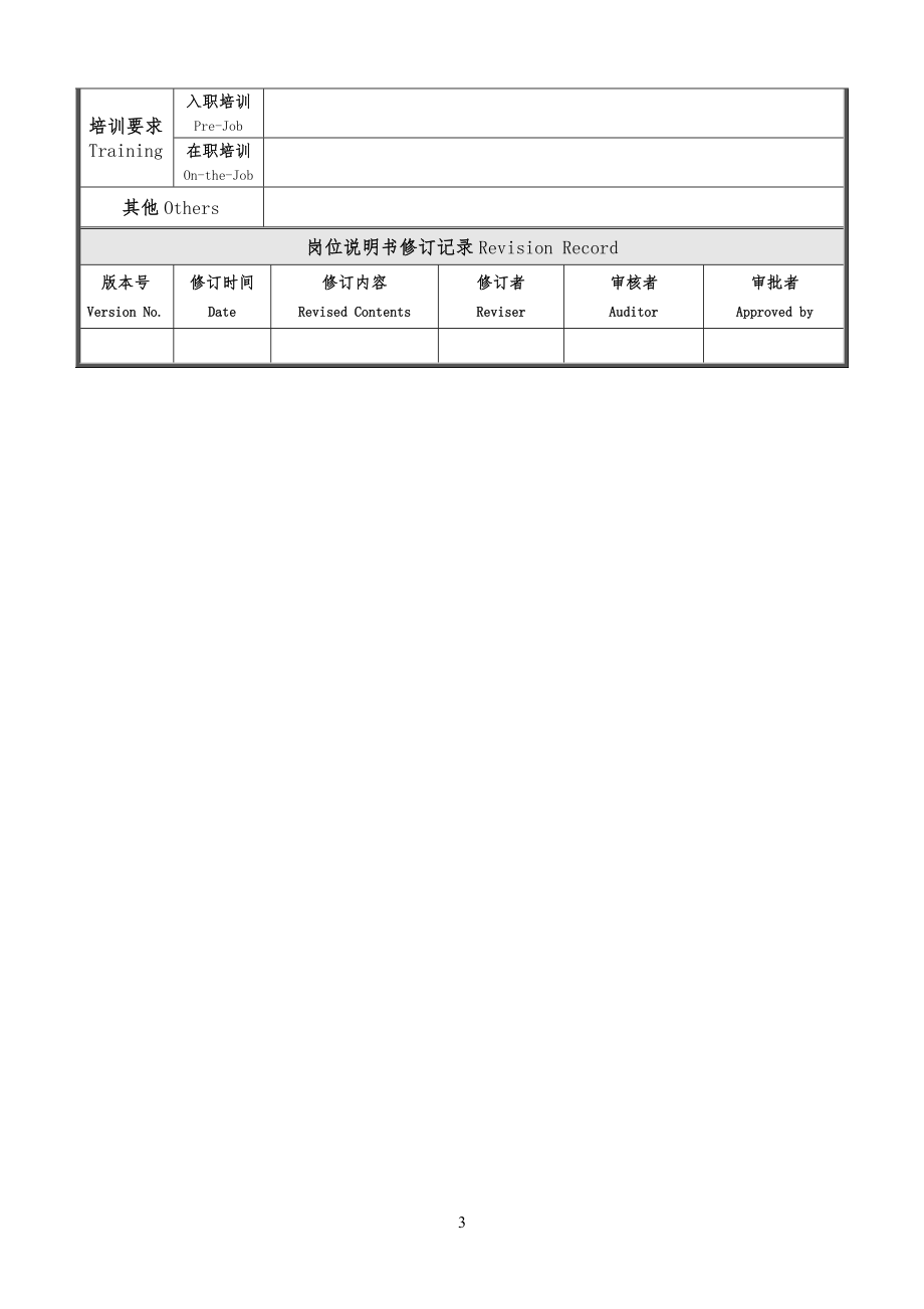 测量工程工师岗位说明书_第3页