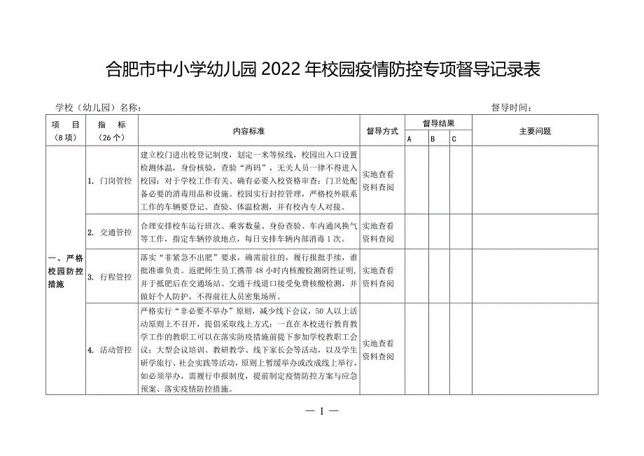 中小学幼儿园2022年校园疫情防控专项督导记录表【评分细则】_第1页