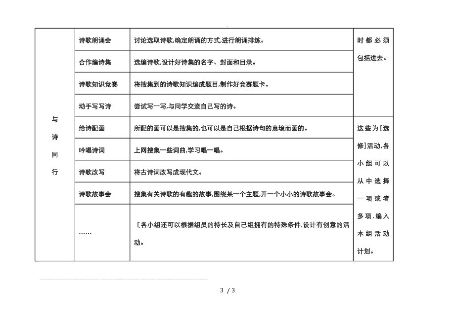 六上综合性学习“轻叩诗歌的大门”活动计划表格模板_第3页