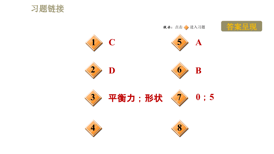 苏科版八年级下册物理习题课件 第9章 阶段强化专题训练（六）专训2相互作用力和平衡力（20张）_第2页