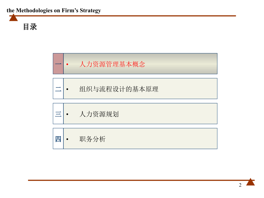 组织架构设计与岗位分析课件(PowerPoint 71页)_第2页