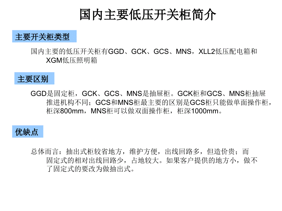 成套开关柜简介_第3页